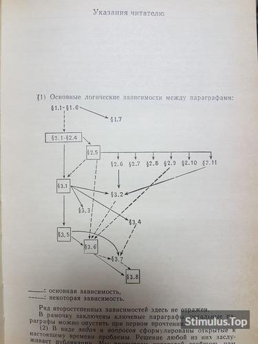 Алгебраическая комбинаторика. Схемы отношений". Э. Баннаи Т.Ито, оглавление