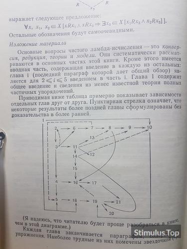 Ламбда-исчисление. Его синтаксис и семантика. Х.П. Барендрегт