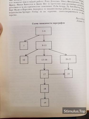 Дифференциальные формы в алгебраической топологии. Р. Ботт, Л.В. Ту. диаграмма