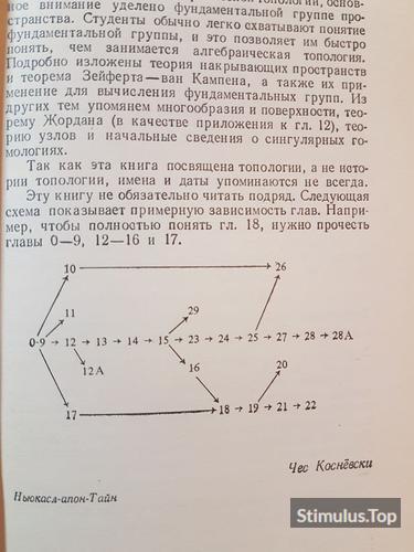 Начальный Курс Алгебраической Топологии. Ч. Косневски диаграмма