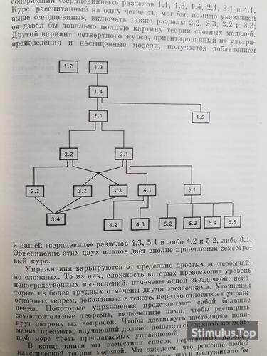 Теория Моделей.  Г. Кейслер, Ч.Ч. Чэн диаграмма