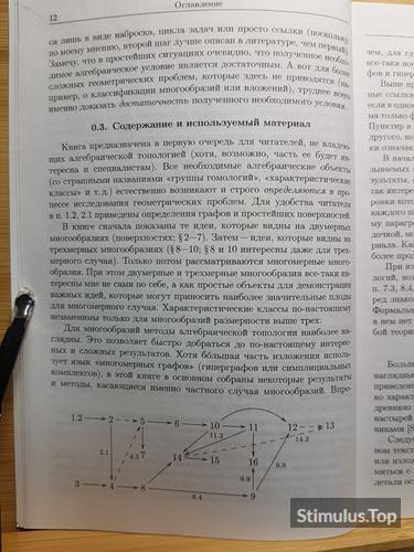 Алгебраическая топология с геометрической точки зрения. А.Б. Скопенков, 2 издание, диаграмма