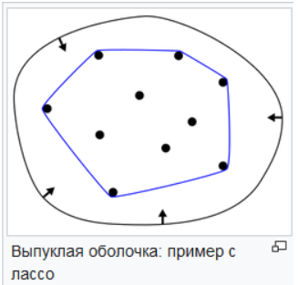 Фиолетовая книжка МЦНМО Топология vs. Комбинаторика